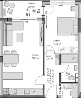 1 Schlafzimmer Lewski 2, Warna