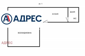 ������� ���� | Imot.bg � ����� ������ 7