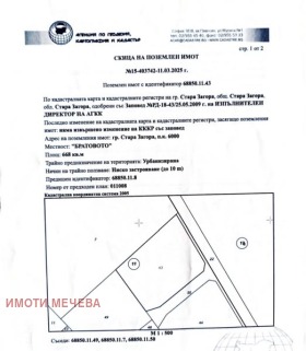 Сюжет Железник - център, Стара Загора