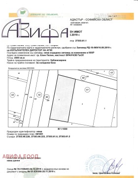 ������� ������ | Imot.bg � ����� ������ 7