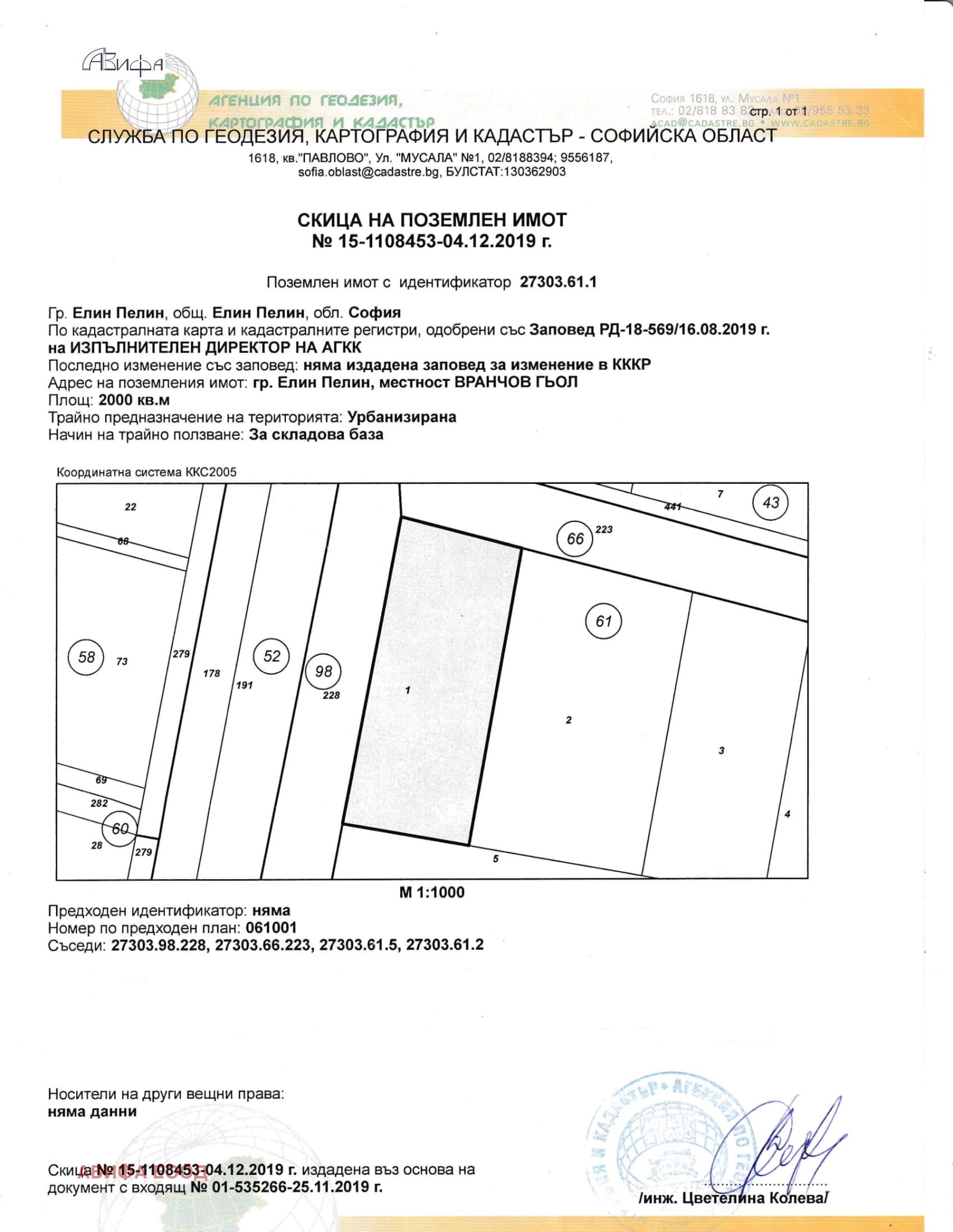 Продава ПАРЦЕЛ, гр. Елин Пелин, област София област, снимка 7 - Парцели - 55405682