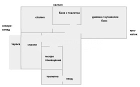 ������� 2-����� | Imot.bg � ����� ������ 6