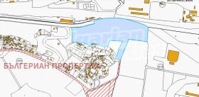 ������� ������ | Imot.bg � ����� ������ 3