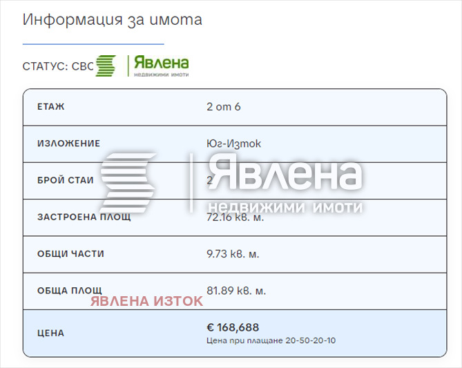 ������� 2-����� | Imot.bg � ����������� 6