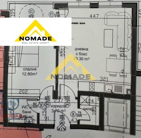  2- | Imot.bg    5