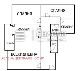 ������� ���������� | Imot.bg � ����� ������ 2