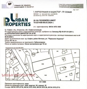 ������� ������ | Imot.bg � ����� ������ 10