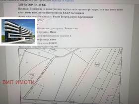 Продава  Парцел, град София