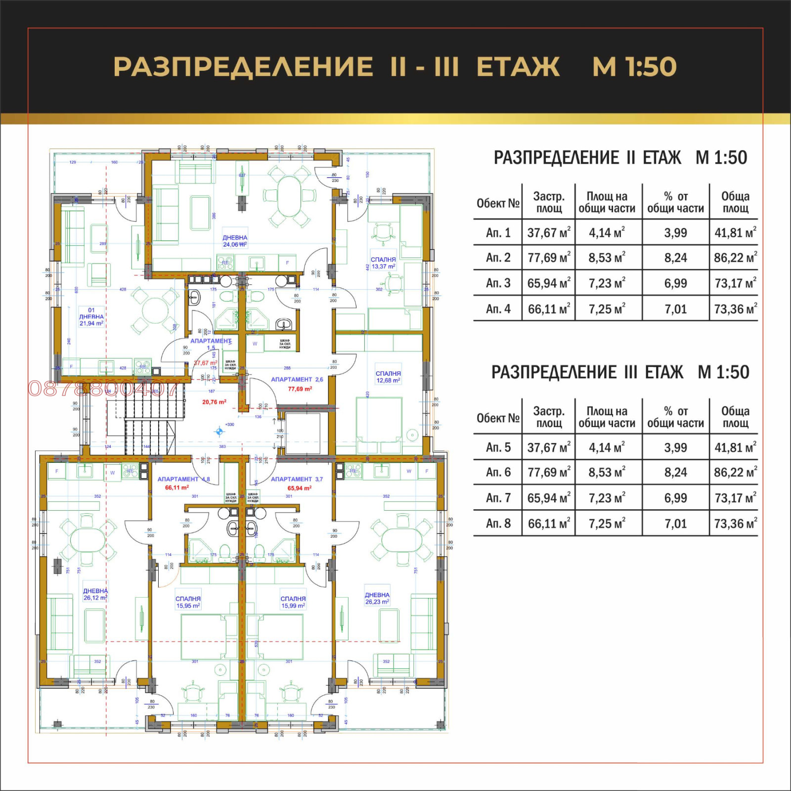 ������� 3-����� | Imot.bg � ����������� 6