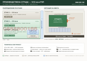 ������� ����. ��������� | Imot.bg � ����� ������ 2