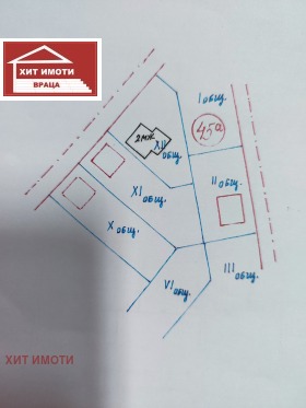 For Sale Plot