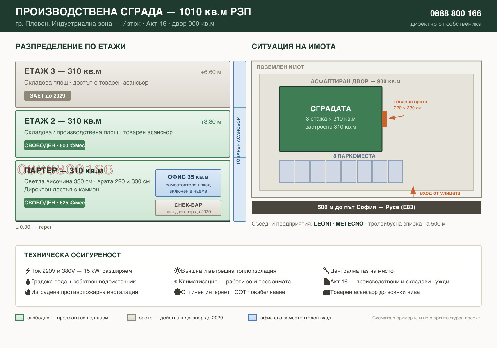 Продава ПРОМ. ПОМЕЩЕНИЕ, гр. Плевен, Индустриална зона - Изток, снимка 2 - Производствени сгради - 55739070