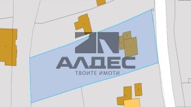 ������� ������ | Imot.bg � ����� ������ 17