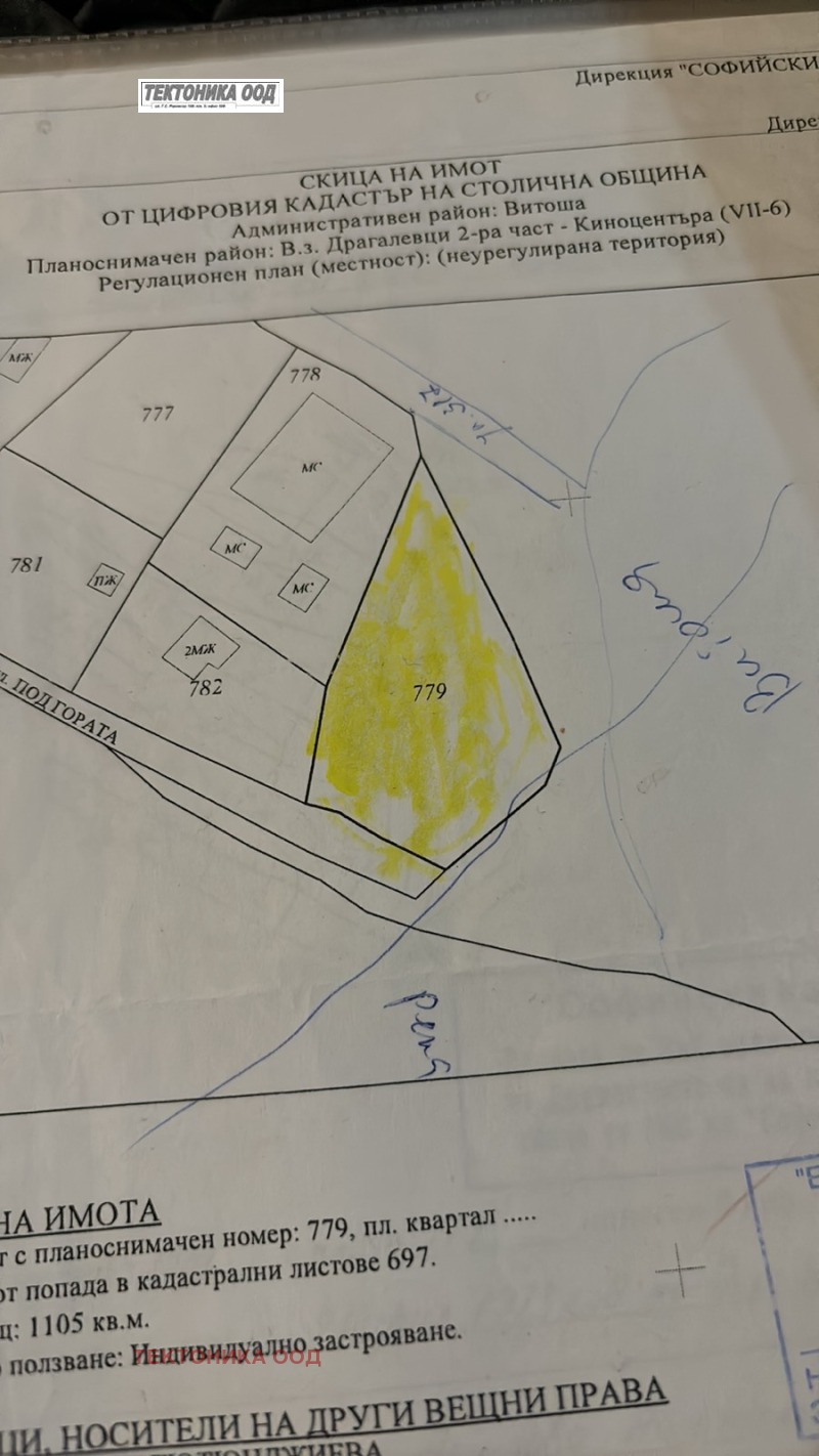 À venda  Trama Sofia , Dragalevci , 1103 m² | 35958066 - imagem [2]