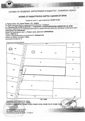 Teren Ravno pole, regiunea Sofia