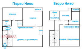 ������� ������� | Imot.bg � ����� ������ 17