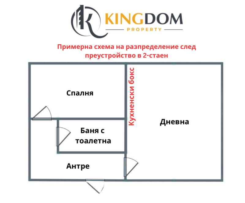 Продава  2-стаен град София , Надежда 1 , 46 кв.м | 77432860 - изображение [13]
