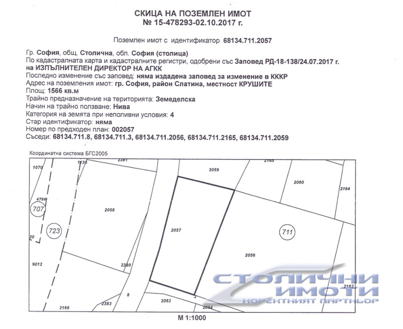 Продава ПАРЦЕЛ, гр. София, Летище София, снимка 4 - Парцели - 48663283