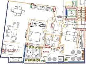 ������� ���������� | Imot.bg � ����� ������ 8