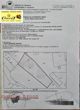 ������� ������ | Imot.bg � ����� ������ 2