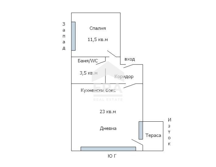 ������� 2-����� | Imot.bg � ����������� 10