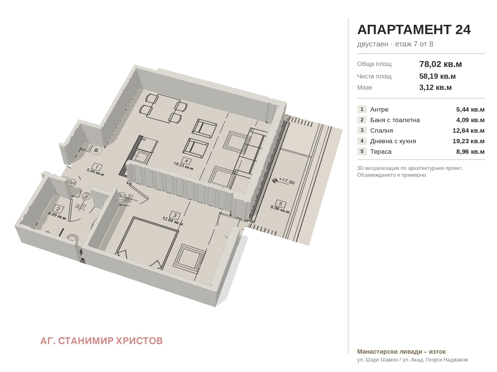 ������� 2-����� | Imot.bg � ����������� 3