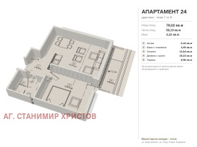 ������� 2-����� | Imot.bg � ����� ������ 3