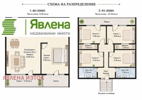 ������� ������ | Imot.bg � ����� ������ 9