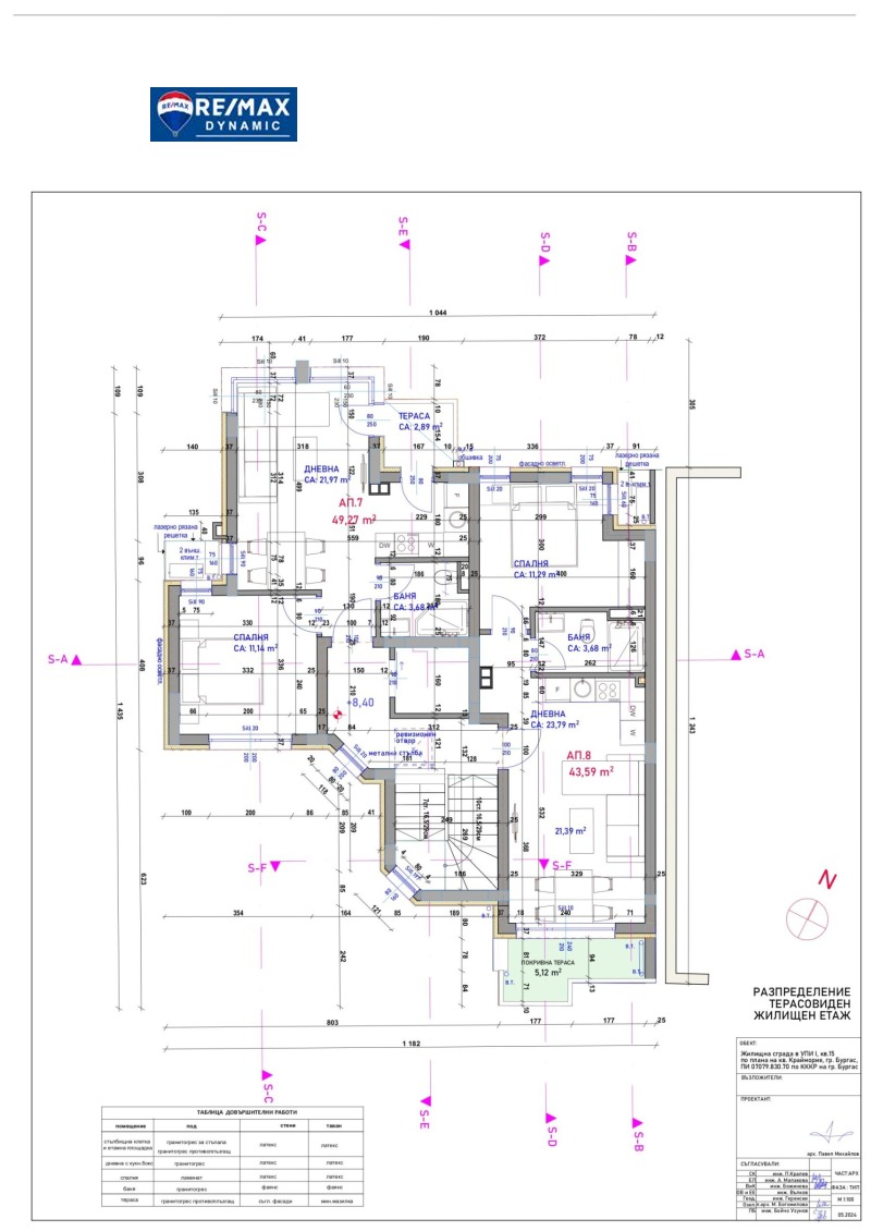 À venda  1 quarto Burgas , Kraimorie , 63 m² | 96731915 - imagem [3]