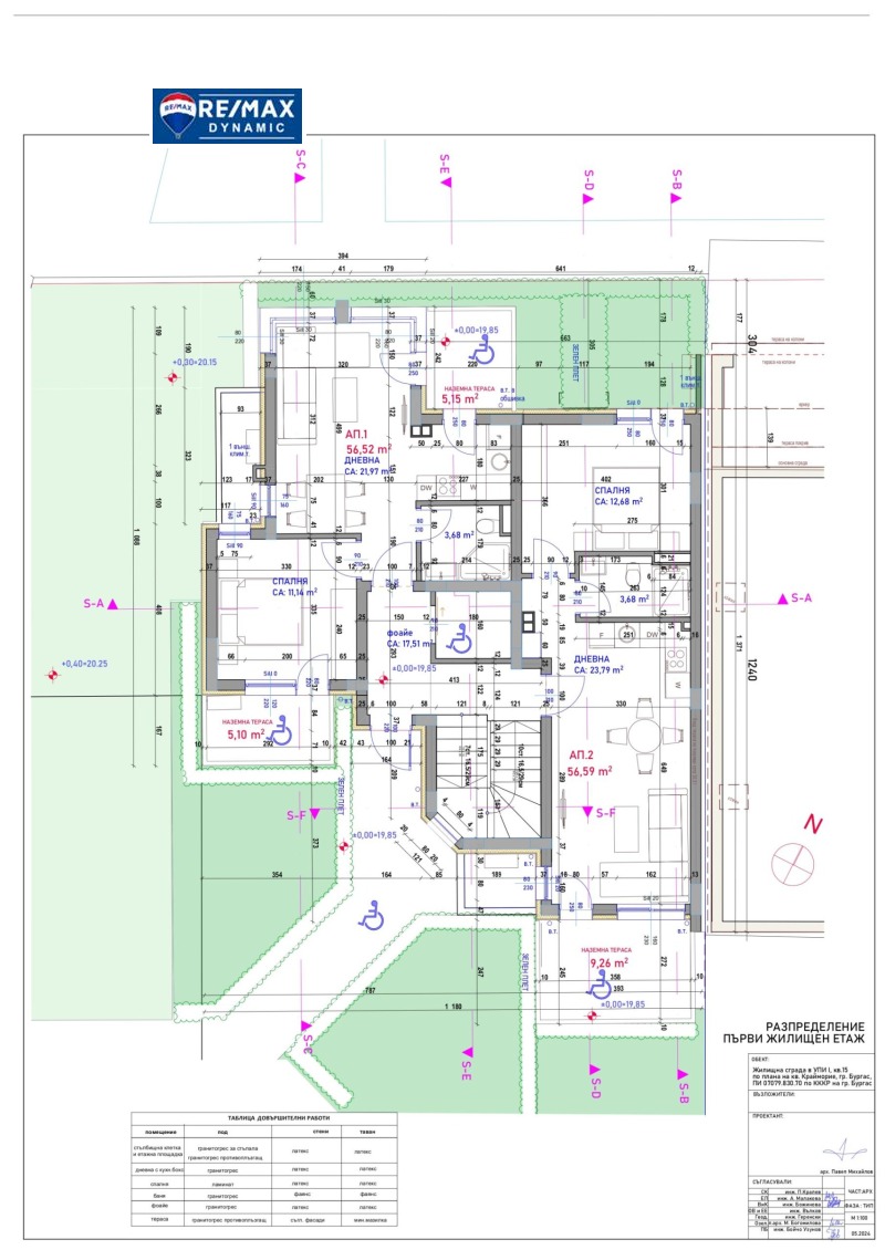 À venda  1 quarto Burgas , Kraimorie , 63 m² | 96731915 - imagem [2]