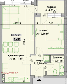 ������� 2-����� | Imot.bg � ����� ������ 2