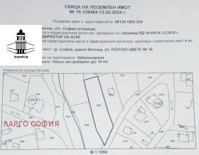 ������� ������ | Imot.bg � ����� ������ 3