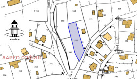 ������� ������ | Imot.bg � ����� ������ 2