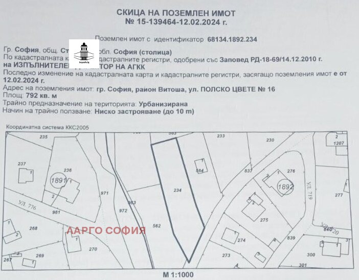 Продава ПАРЦЕЛ, гр. София, Княжево, снимка 2 - Парцели - 53230904