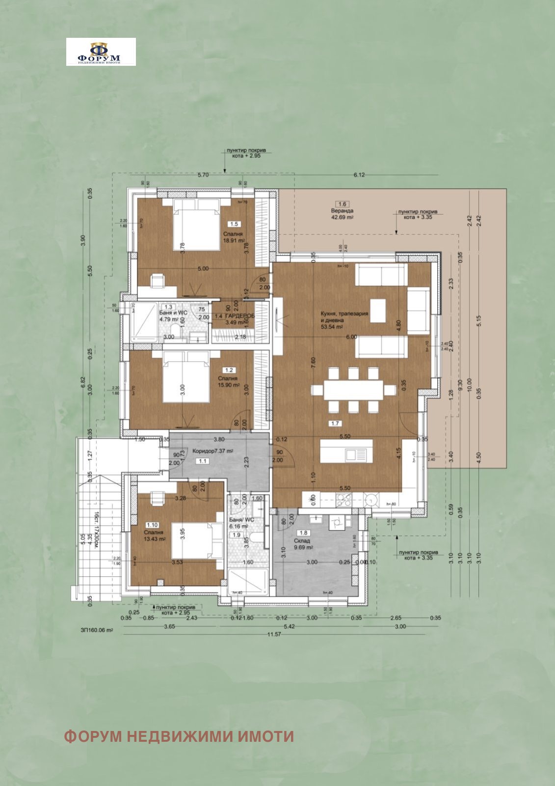 ������� ���� | Imot.bg � ����������� 5