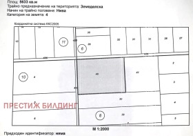 Продажба на имоти в гр. Елин Пелин, област София — страница 11 - изображение 8 