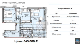  3- | Imot.bg    4