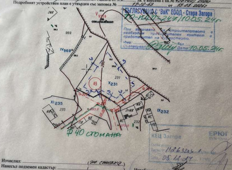 Продава ПАРЦЕЛ, с. Хрищени, област Стара Загора