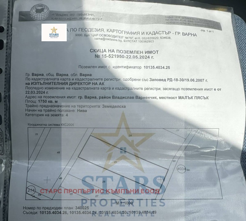 Продава ПАРЦЕЛ, гр. Варна, Летище, снимка 4 - Парцели - 52800877