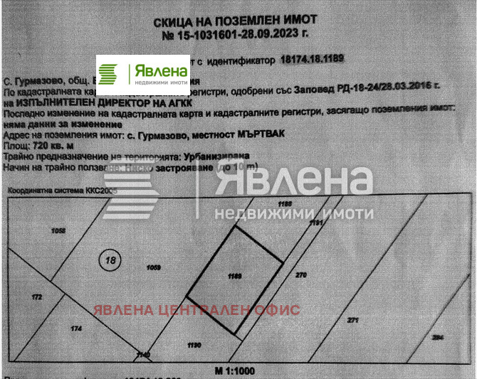 ������� ������ | Imot.bg � ����������� 1
