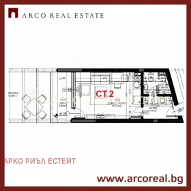  1- | Imot.bg    2
