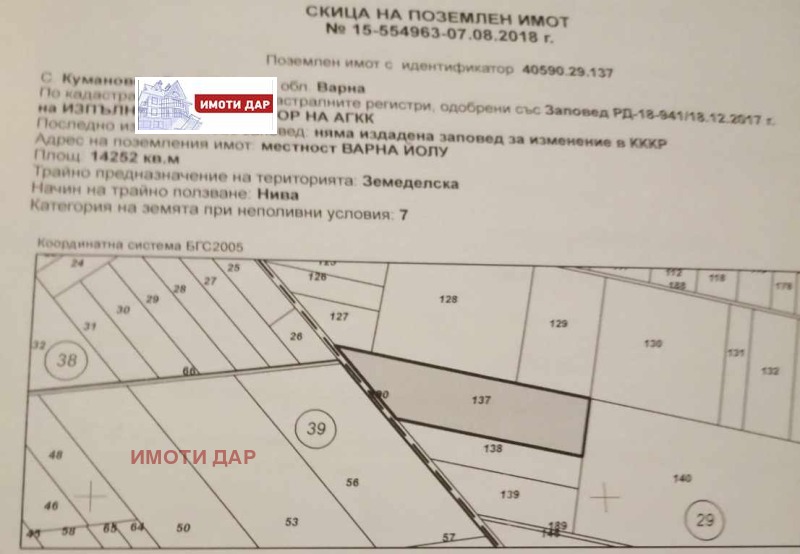 Продава  Парцел, област Варна, с. Куманово • 57 000 лв. • ID 60522174 — holmes.bg - [1] 