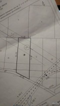 Продава ПАРЦЕЛ, гр. Стара Загора, Загорка, снимка 1
