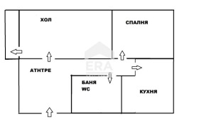  2- | Imot.bg    14