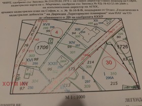 ������� ������ | Imot.bg � ����� ������ 2