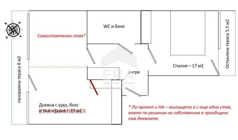 Продава 2-СТАЕН, гр. София, Стрелбище, снимка 16 - Aпартаменти - 46760832