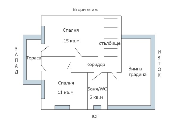 Til salg  Hus region Varna , Krusha , 88 kvm | 59452461 - billede [17]