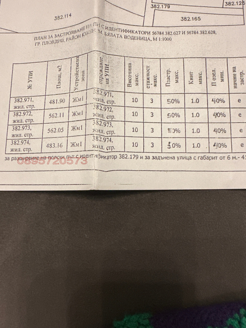 Продава ПАРЦЕЛ, гр. Пловдив, Беломорски, снимка 2 - Парцели - 53359866