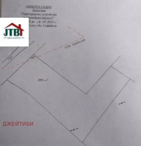 ������ ������� ������