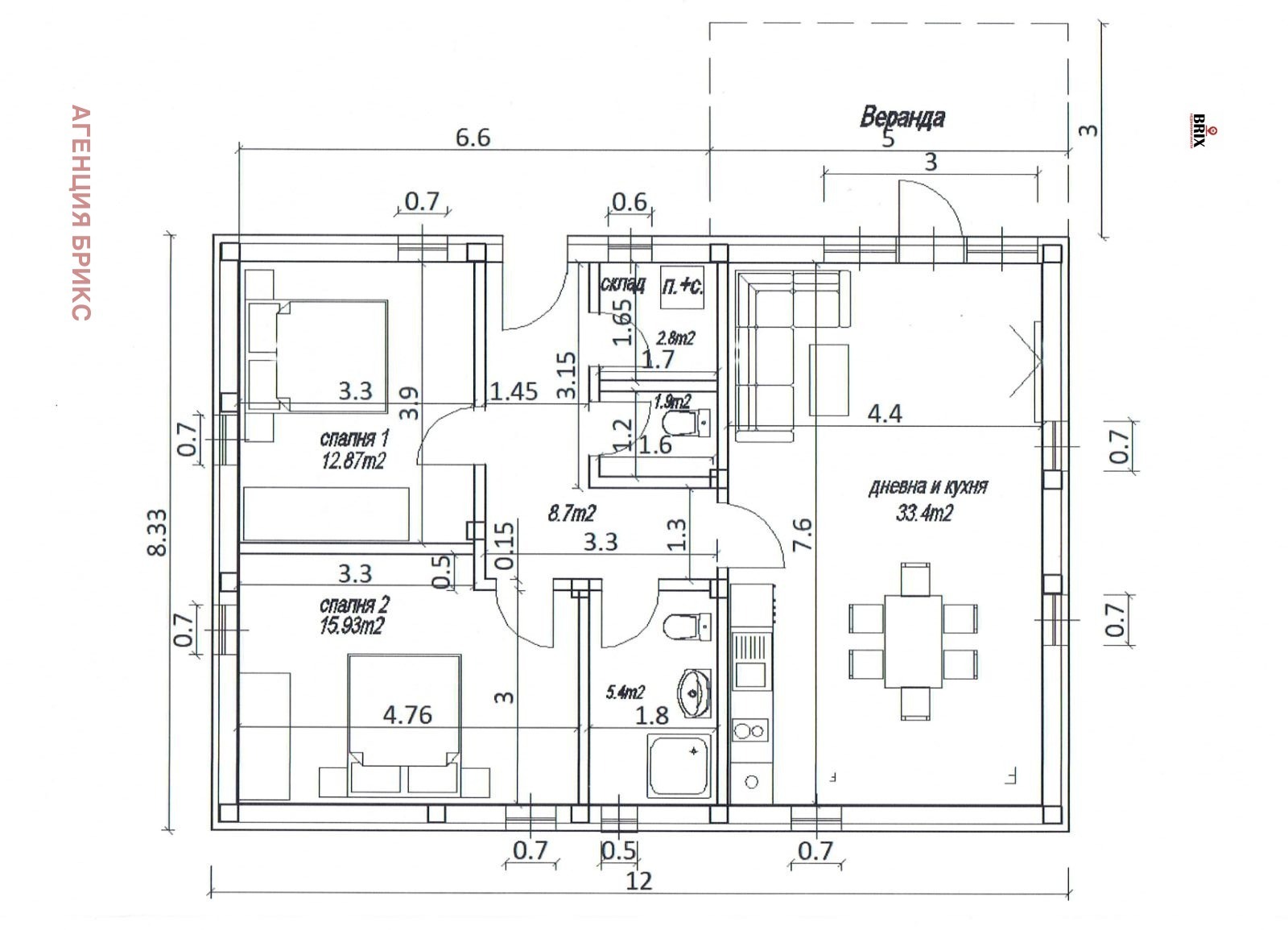 ������� ������ | Imot.bg � ����������� 2